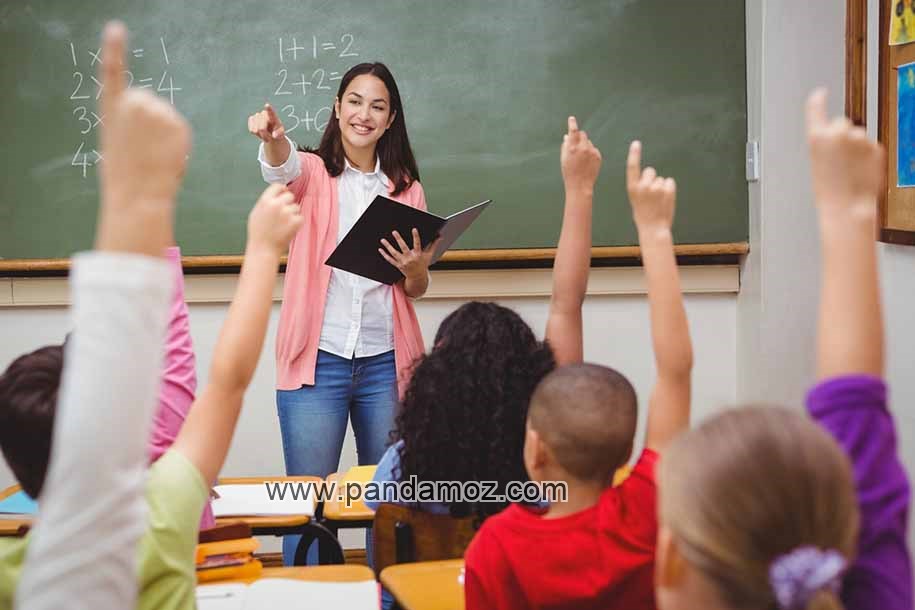 عکس معلم زن کلاس اول مدرسه که جلو تخته سیاه ایستاده و از دانش آموزان سوال می پرسد. بچه ها پشت به تصویر هستند و بعضی از آنها برای جواب دادن سوال خانم معلم دست بلند کرده اند