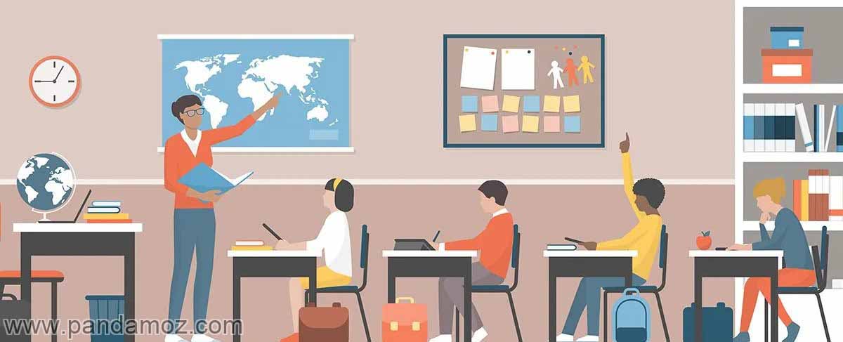 عکس نقاشی کارتونی از یک کلاس درس و خانم معلم در حال درس دادن و اشاره به نقشه جغرافیای جهان. در تصویر بچه ها و شاگردان مدرسه پشت نیمکت ها نشسته اند و یکی از آنها دست بلند کرده